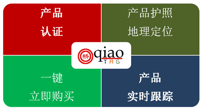 Qiao Tag Smart Tags / Authenticity system