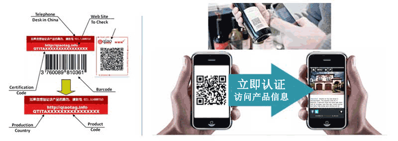 Qiao Tag Smart Tags / Authenticity system